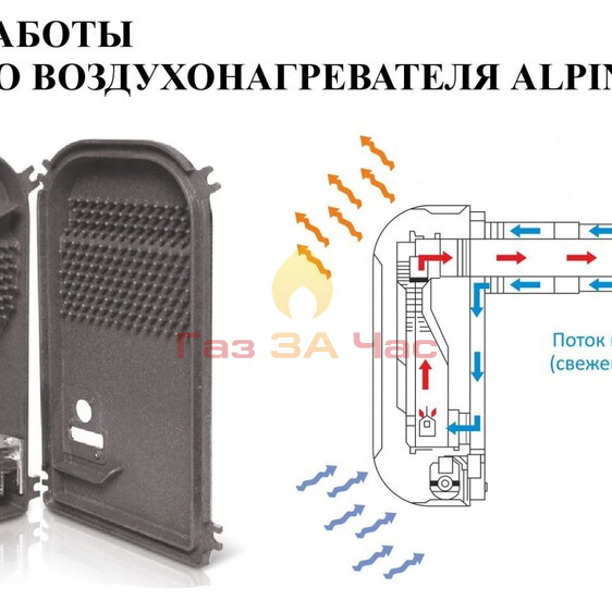 Газовый обогреватель конвектор Alpine Air NGS-20F6